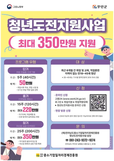 무안군, 구직단념 청년 대상 2026년 청년도전지원사업 참여자 모집