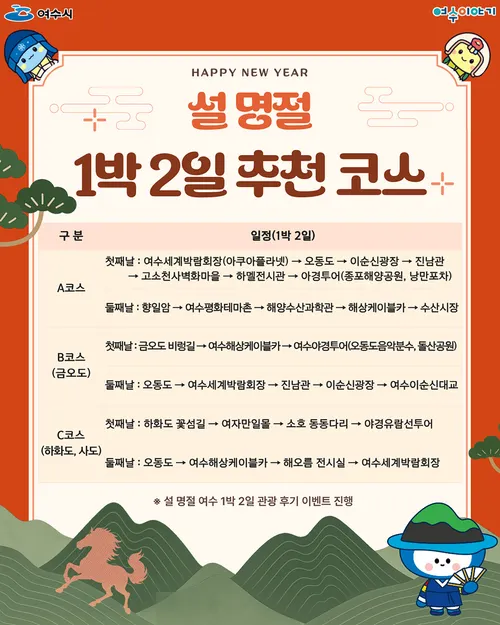 설 연휴, 가족과 함께 떠나는 낭만적인 여수 1박2일 여행