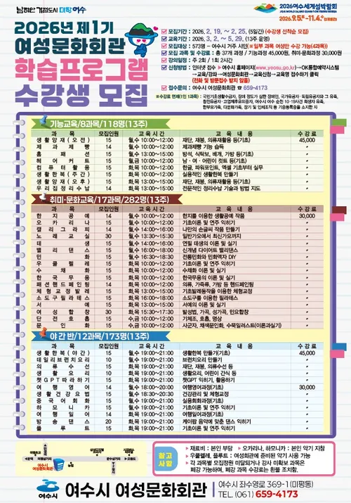 여수시 여성문화회관, 37개 강좌 선착순 모집…취미부터 기능까지