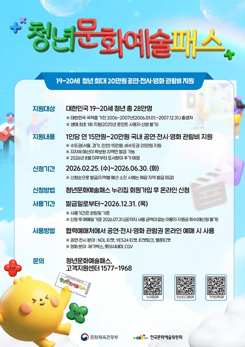 여수시, 청년문화예술패스 시행…연 20만 원 포인트 지원
