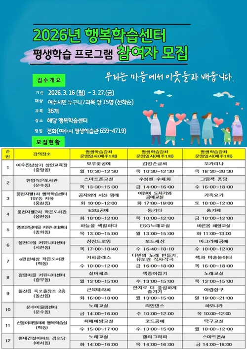 여수시, 2026년 상반기 행복학습센터 평생학습 참여자 모집