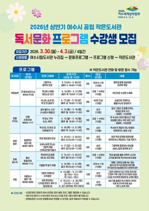 여수시, 공립 작은도서관 ‘상반기 독서문화 프로그램’ 수강생 모집