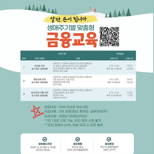 여수시, 생애주기별 맞춤형 금융교육 참여자 모집