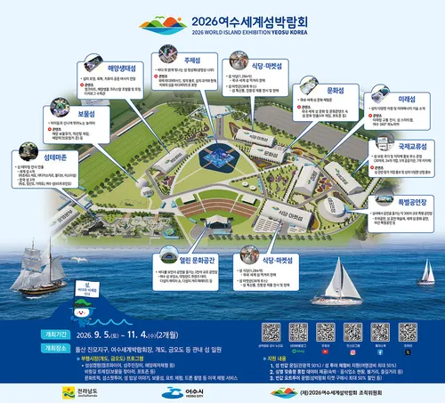 여수시, 2026세계섬박람회 성공 위해 전국 대대적 홍보 돌입